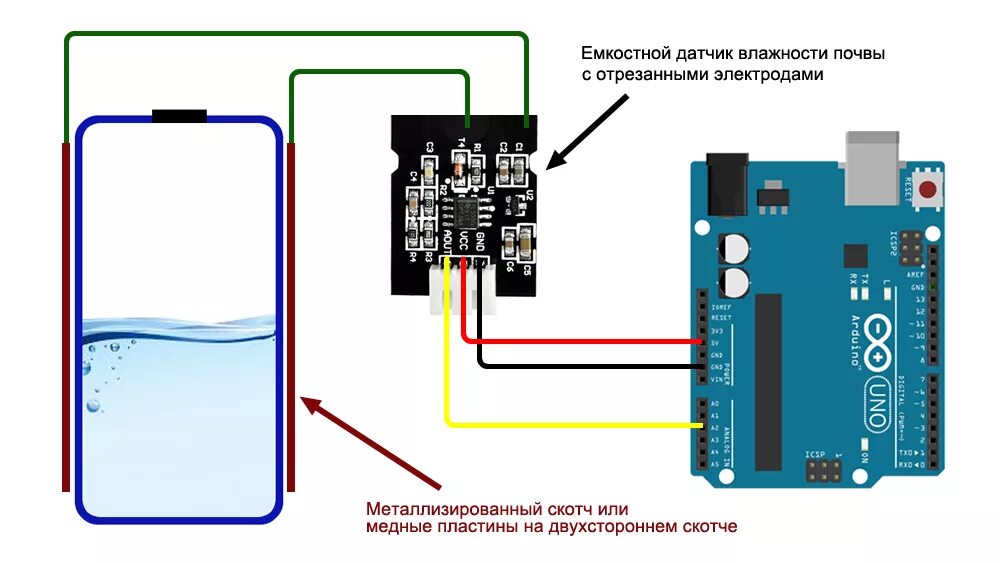 Подключение бесконтактного датчика уровня жидкости Датчик уровня воды для бочки фото, видео - 38rosta.ru