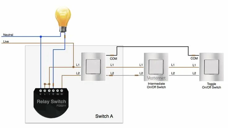 Подключение бесконтактного выключателя 2-Way Lighting using Fibaro Relays Relay, Smart home, Living com