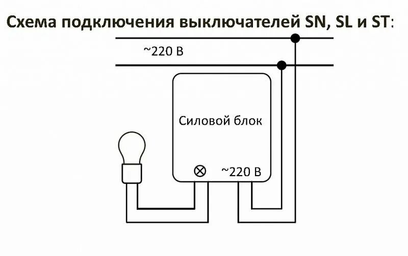 Подключение бесконтактного выключателя Беспроводные выключатели света: виды, устройство и подключение