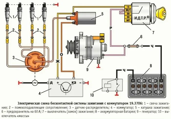 Подключение бесконтактного зажигания 402 двигатель Internal combustion engine device - AvtoTachki