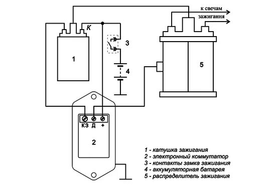 Подключение бесконтактного зажигания газ 29 Проблема с подключением бесконтактного зажигания - УАЗ 469, 3 л, 1980 года полом