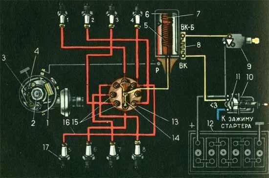 Подключение бесконтактного зажигания газ 53 Система зажигания двигателя - Cars History.ru