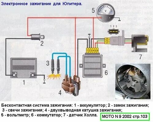 Подключение бесконтактного зажигания иж юпитер Кнопка вместо замка зажигания иж планета 5 Локо Авто.ру