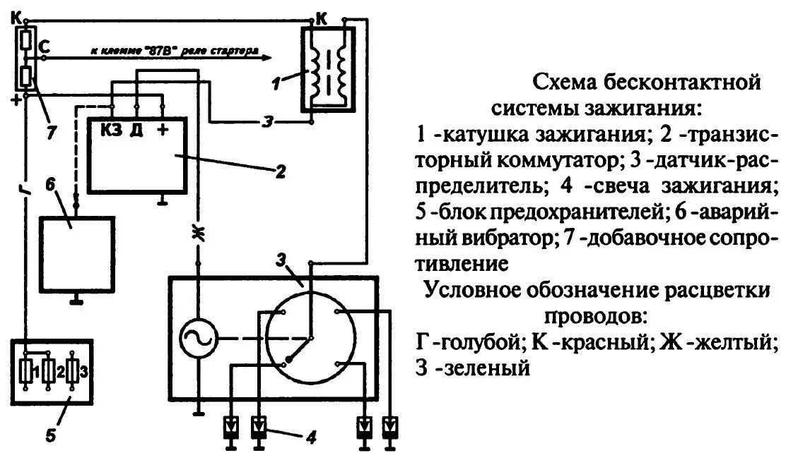 Подключение бесконтактного зажигания уаз 417 двигатель Схема бесконтактной системы зажигания уаз - КарЛайн.ру