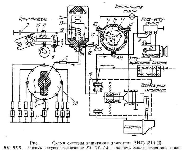 Подключение бесконтактного зажигания зил 130 Лекция 21. Назначение и устройства системы зажигания.