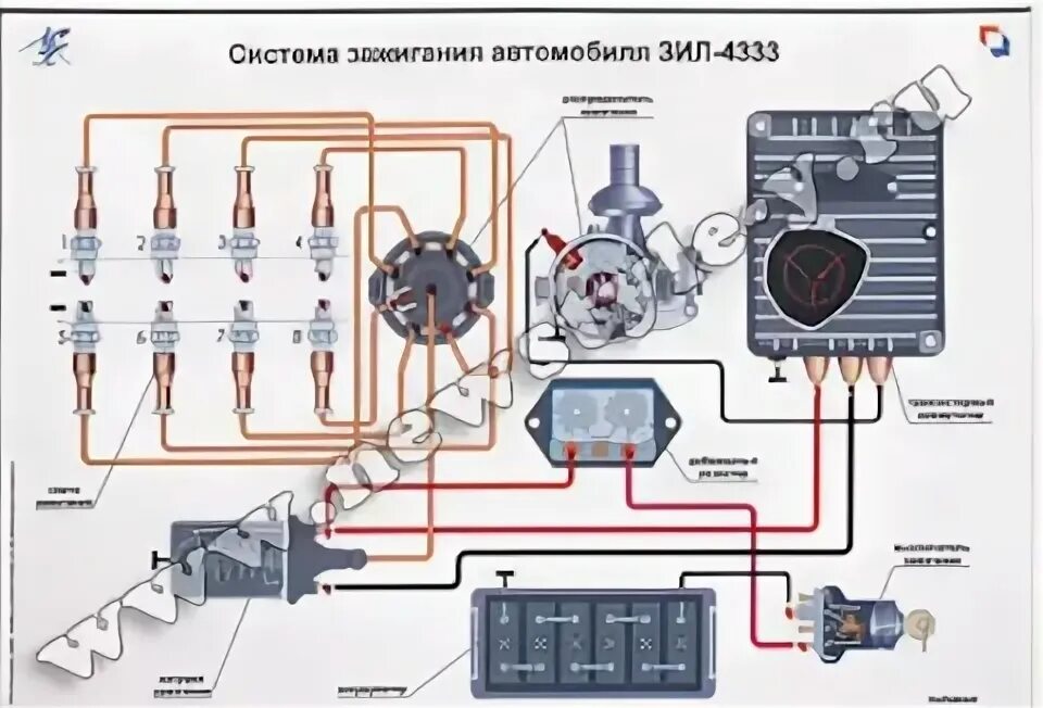 Подключение бесконтактного зажигания зил 130 Блог сообщества ГАЗ Волга - DRIVE2