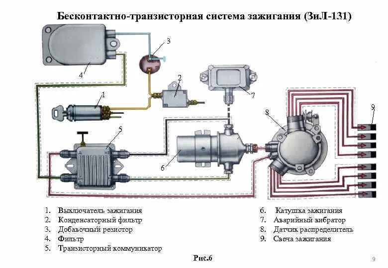 Подключение бесконтактного зажигания зил 130 Схема подключения замка зажигания зил 130 провода