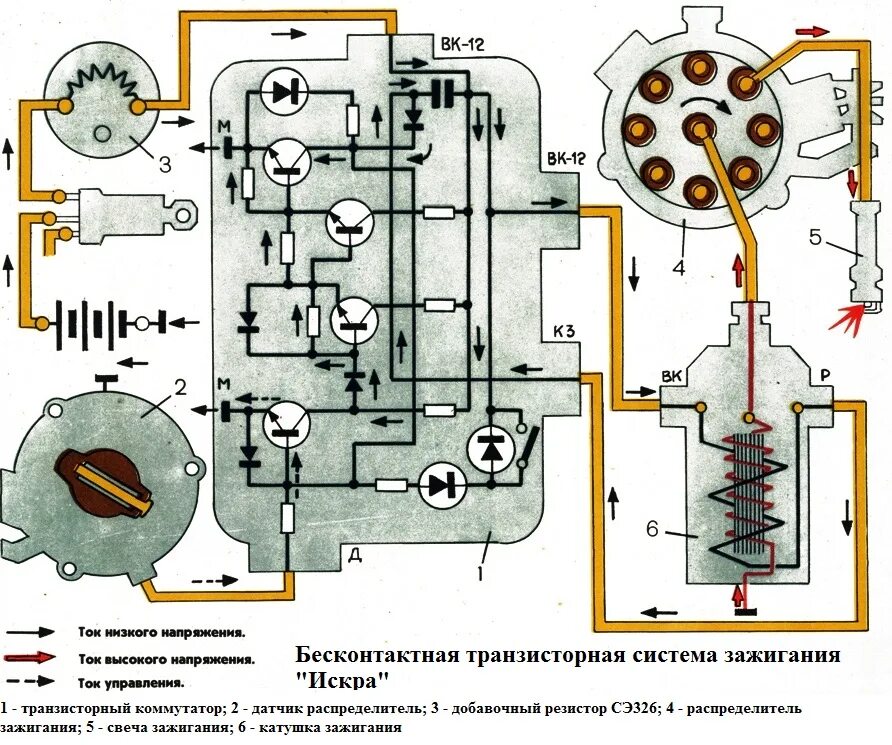 Подключение бесконтактного зажигания зил 131 Бесконтактная система зажигания ЗИЛ-131