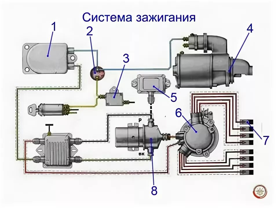 Подключение бесконтактного зажигания зил 131 Общее устройство электрооборудования автомобиля - YouTube