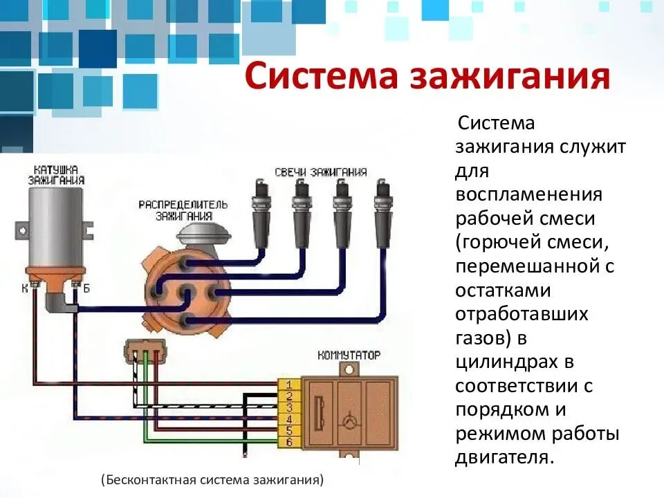 Подключение бесконтактной системы зажигания Бесконтактное зажигание: устройство, принцип работы, преимущества