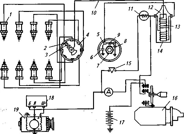 Подключение бесконтактной системы зажигания газ 53 3.6. Системы зажигания и пуска