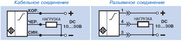 Подключение бесконтактных датчиков Мега-К: бесконтактные датчики, Схемы подключения