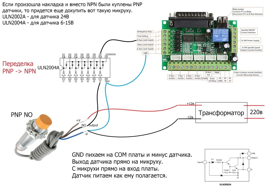 Подключение бесконтактных датчиков индуктивных Фрезер с ЧПУ 1250х2500мм - Страница 3 - Самодельные проекты - Мир CNC - форум лю