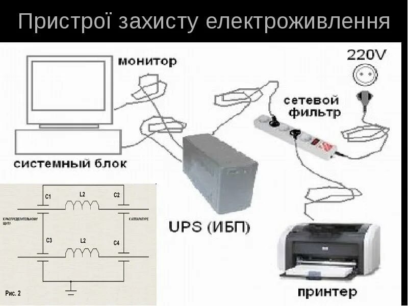 Подключение бесперебойника к компьютеру Сетевой фильтр можно подключить ибп