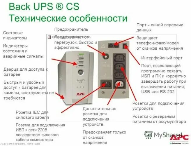 Подключение бесперебойника к компьютеру Отзывы о ИБП UPS 500VA SVEN RT-500 Black LCD, евро розетка, порт USB для зарядки