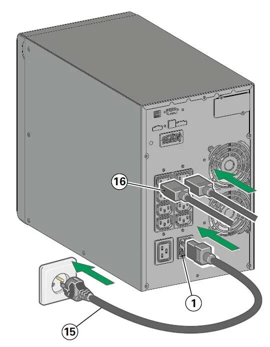 Подключение бесперебойника к компьютеру Eaton 9SX 1000i tower