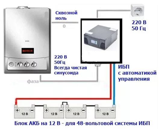 Подключение бесперебойника к котлу отопления Ибп для газового котла: как выбрать и подключить бесперебойник к котлу отопления