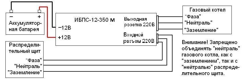 Подключение бесперебойника к котлу отопления Как обеспечить работу любого газового котла с источником бесперебойного питания 