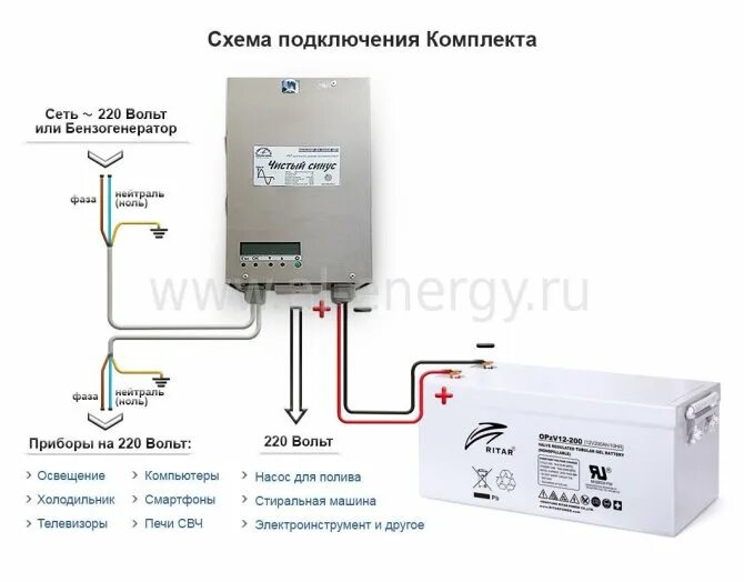 Подключение бесперебойного блока Упс для газового котла: Лучшие ИБП для газовых котлов отопления. Бесперебойники 