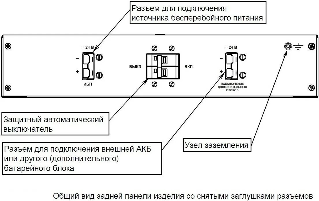 Подключение бесперебойного блока питания SKAT BC 24/18 RACK - Батарейный блок