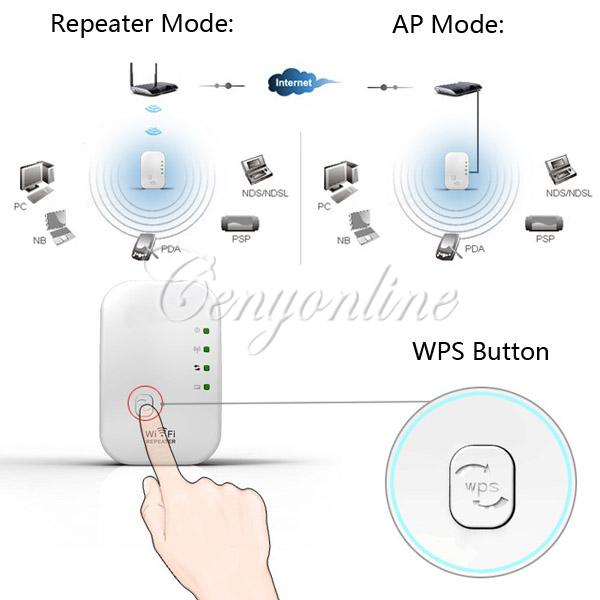 Подключение беспроводная кнопка Купить новые ЕС Подключите беспроводной n 802.11n/b/g wps 300mbps wifi репитер с