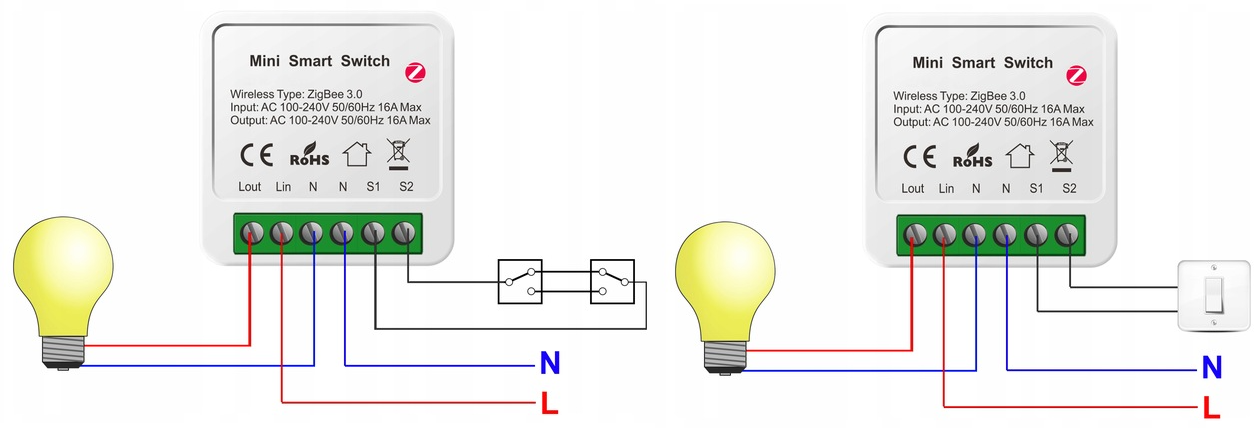 Подключение беспроводная кнопка Solved ZigBee busbar relays: status monitoring, Wi-Fi-free control and dedicated