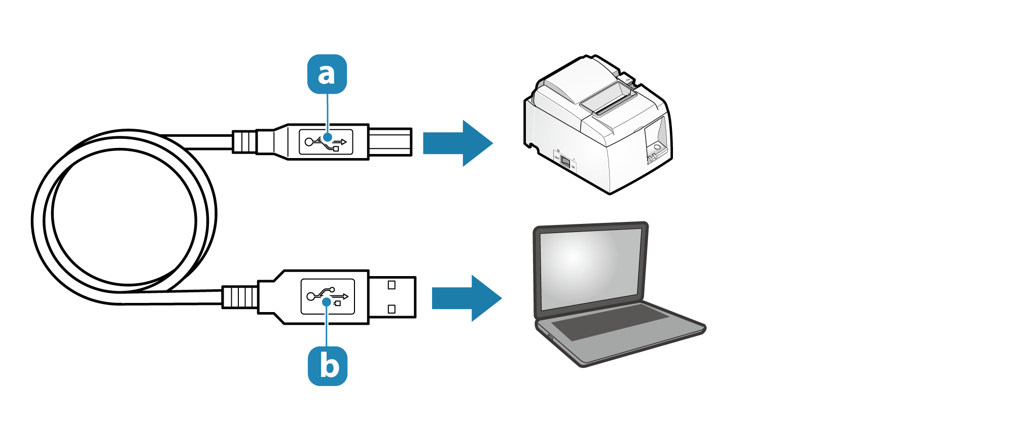 Подключение беспроводного адаптера к компьютеру lightning to usb printer cable Cheaper Than Retail Price Buy Clothing, Accessori