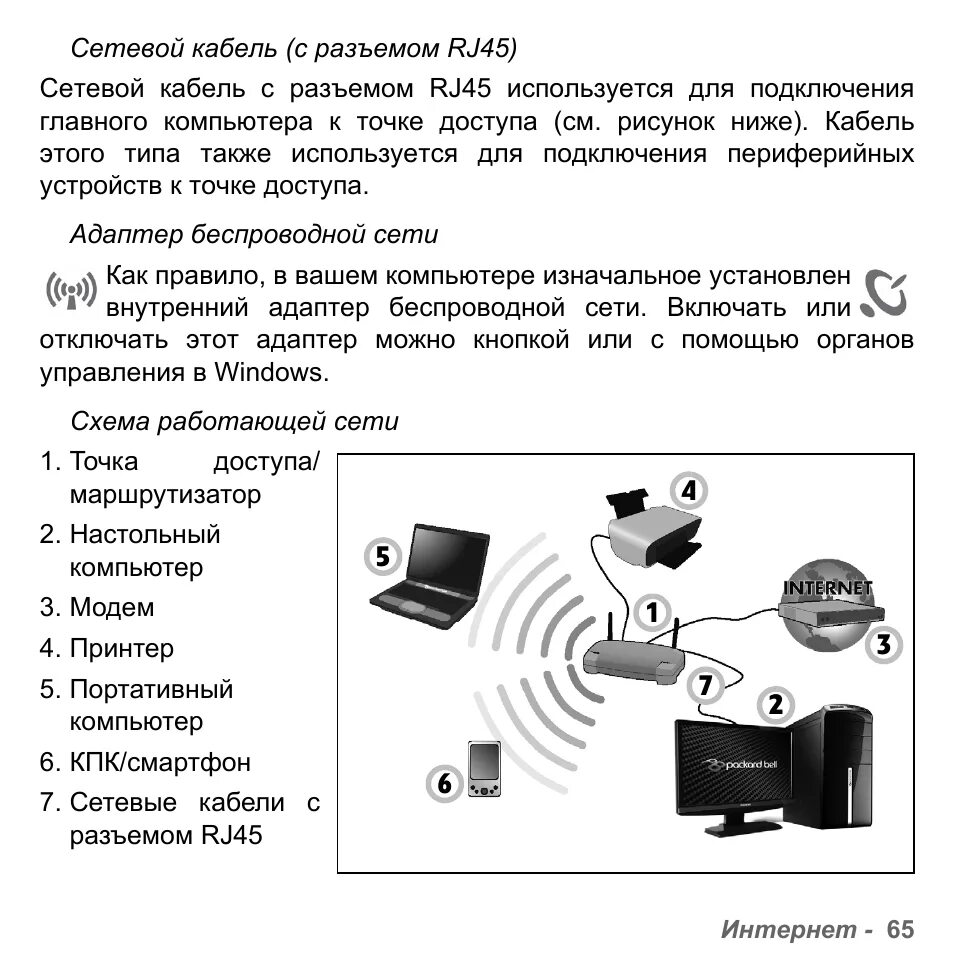 Подключение беспроводного адаптера к компьютеру Инструкция по эксплуатации PACKARD BELL EN LK11BZ User Manual Страница 65 / 131 