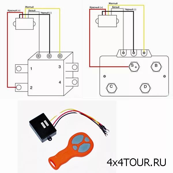 Подключение беспроводного блока управления для лебедки 4x4TOUR.RU СНАРЯЖЕНИЕ/ Полезности