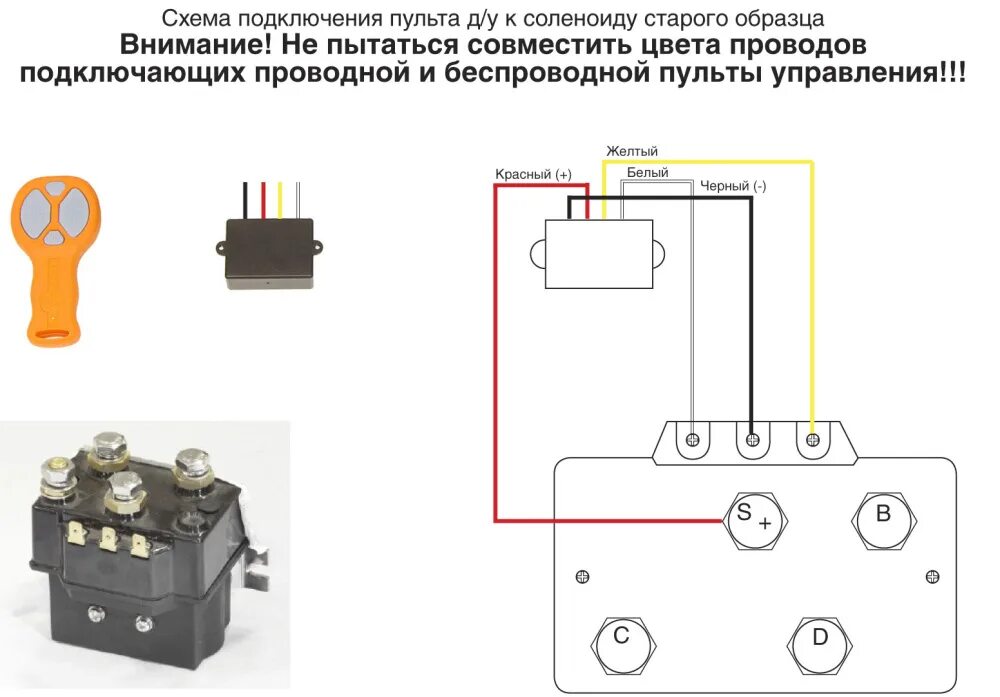 Подключение беспроводного блока управления для лебедки Беспроводной пульт управления для лебедок СТОКРАТ (оранжевый) купить в Москве по