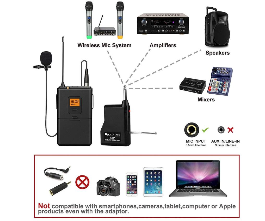 Подключение беспроводного микрофона к телефону Fifine 20 Channel UHF Wireless Lavalier Lapel Microphone, 50Hz-16KHz Frequency R