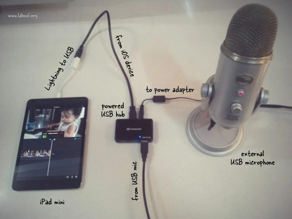 Подключение беспроводного микрофона к телефону How to Connect an External Microphone to your iOS Device - Digital Inspiration M