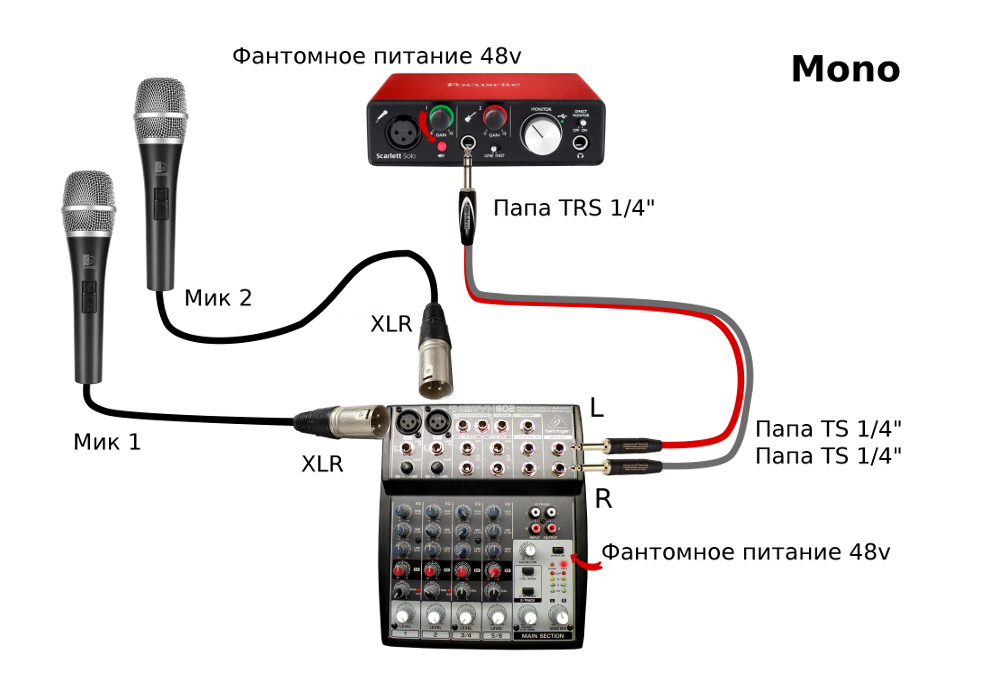 Подключение беспроводного микрофона к телефону Как подключить 5 микрофонов