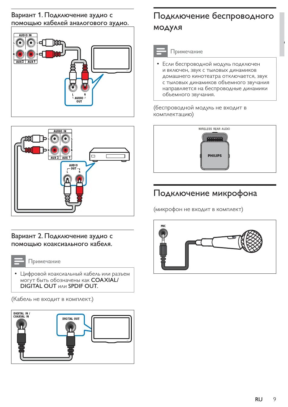 Подключение беспроводного микрофона к телевизору Philips HTS5540: Instruction manual and user guide, Подключение беспроводного мо