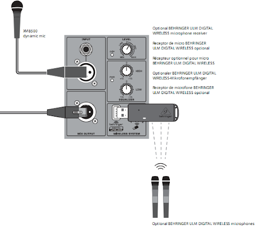 Подключение беспроводного микрофона к телевизору BEHRINGER B110D - активная двухполосная акустическая система,10"+1.35", 300Вт, у