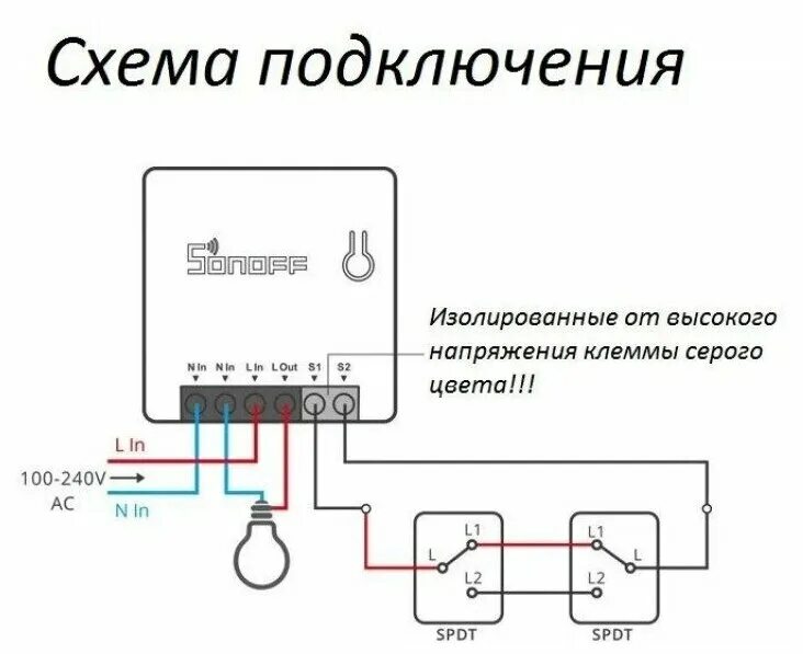 Подключение беспроводного реле Реле Sonoff ZBMINI Zigbee - купить в интернет-магазине по низкой цене на Яндекс 