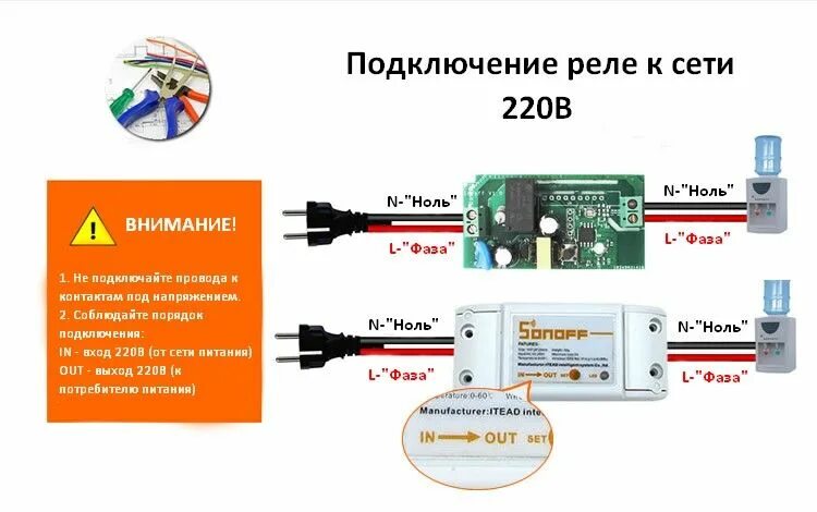 Подключение беспроводного реле Умный 2-х канальный WiFi выключатель Sonoff DUAL купить в интернет-магазине, цен