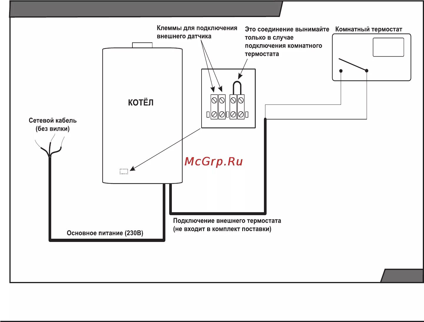 Подключение беспроводного термостата к газовому котлу Protherm Tiger 12 KTZ 33/36 Перестройка на другой тип топлива