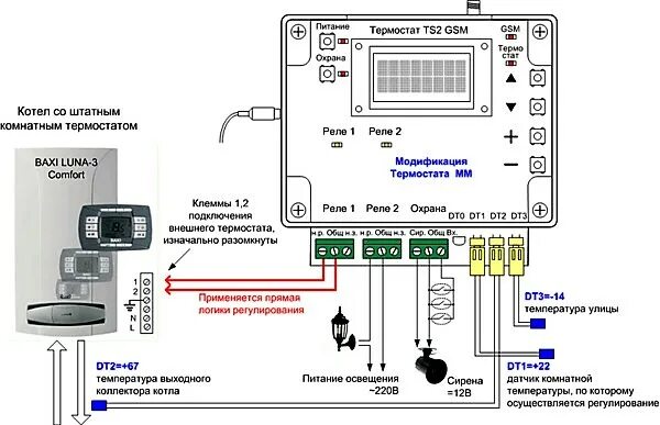 Подключение беспроводного термостата к газовому котлу Подключение термостата к газовому котлу HeatProf.ru