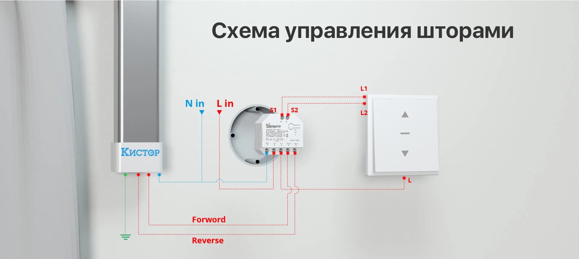 Подключение беспроводного выключателя Sonoff Dual R3 Lite - купить Wi-Fi реле по выгодной цене: фото, характеристики, 