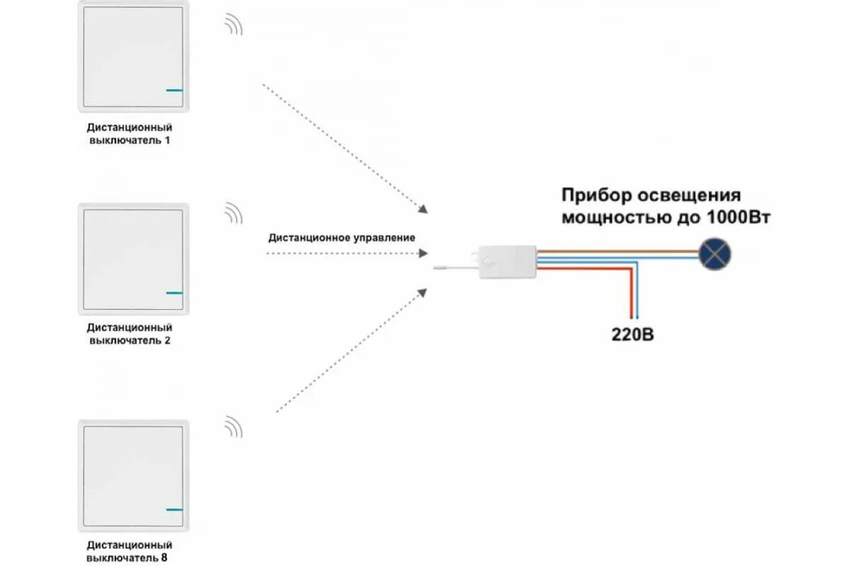 Подключение беспроводного выключателя Умное реле GRITT Practic 1 группа 220В 5А 433 + WiFi работает с Алисой 31002 - о