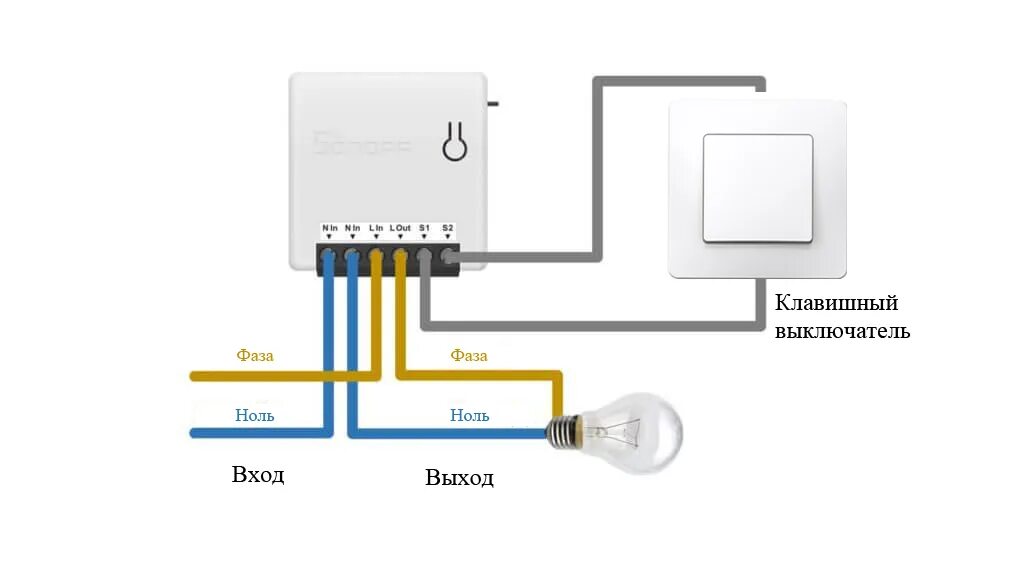 Подключение беспроводного выключателя WiFi реле SONOFF Mini R2 DIY - 650 руб. - Woots.su