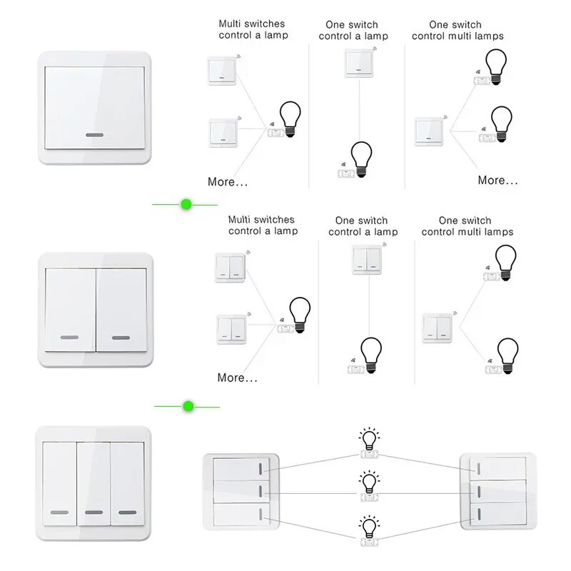 Подключение беспроводного выключателя KTNNKG Беспроводной светильник Переключатель No стены Мощность дистанционного Уп