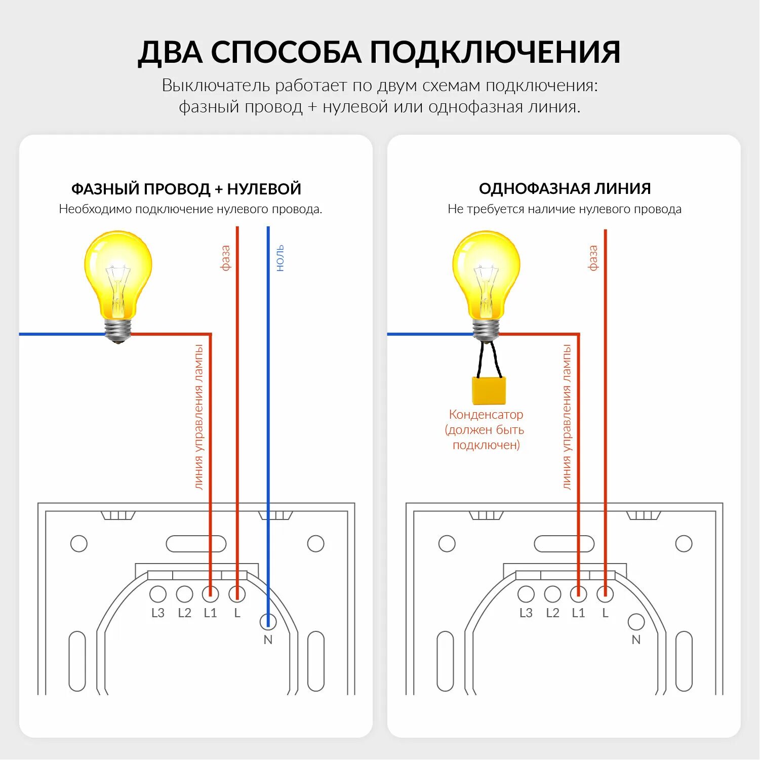 Подключение беспроводного выключателя без нуля Умный сенсорный выключатель Wi-Fi на две зоны Tuya с/без нуля (квадратный подроз