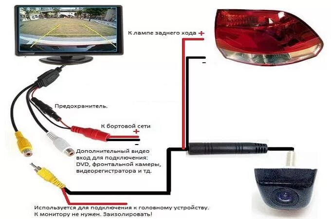 Подключение беспроводной камеры к магнитоле Как подключить камеру заднего вида к магнитоле: схема подключения к китайской ав