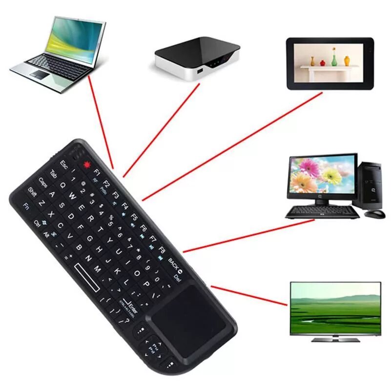 Подключение беспроводной клавиатуры к компьютеру New 2.4G Wireless Keyboard Air Mouse Touchpad for PC Notebook Smart TV 4g wirele