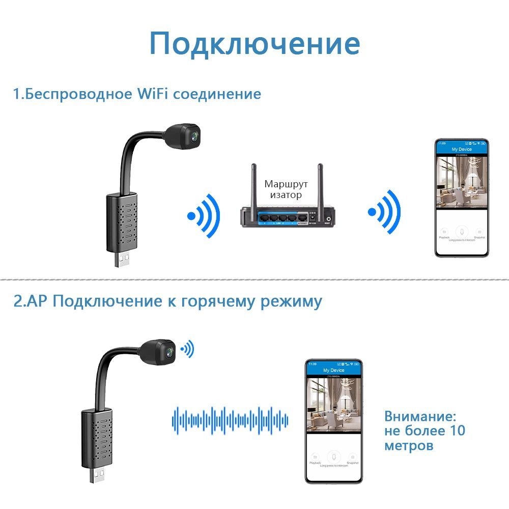 Подключение беспроводной мини камеры Система видеонаблюдения Mccpuo YH-C-11 1920 × 1080 Full HD - купить по низким це