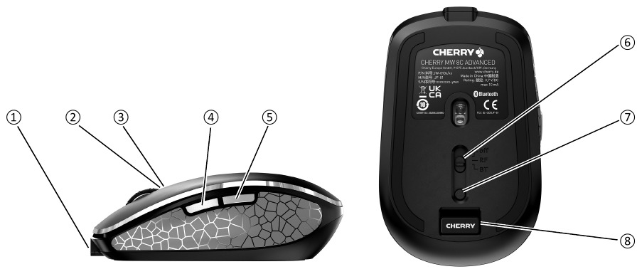 Подключение беспроводной мыши без адаптера Cherry MW 8C ADVANCED - Wireless Mouse Manual ManualsLib