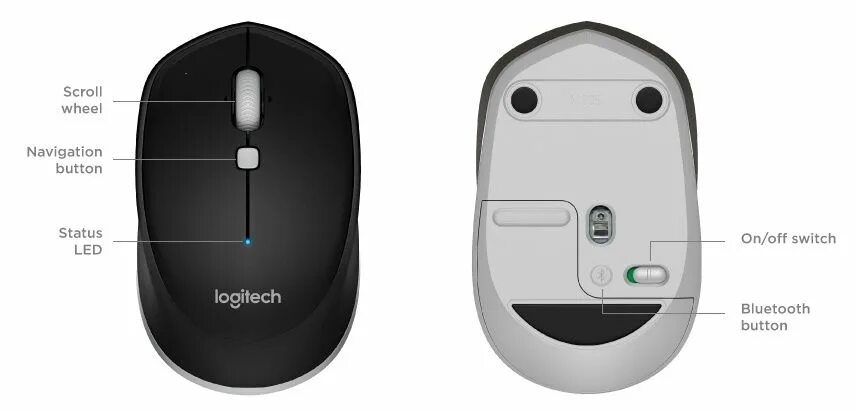 Подключение беспроводной мышки к компьютеру Bluetooth мышь Logitech M535 для любой ОС, запечатанная, синяя: 16 990 тг. - Қос