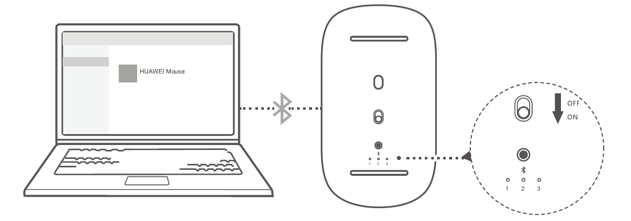 Подключение беспроводной мышки к телевизору Connecting a Windows computer to a Bluetooth device HUAWEI Support Global